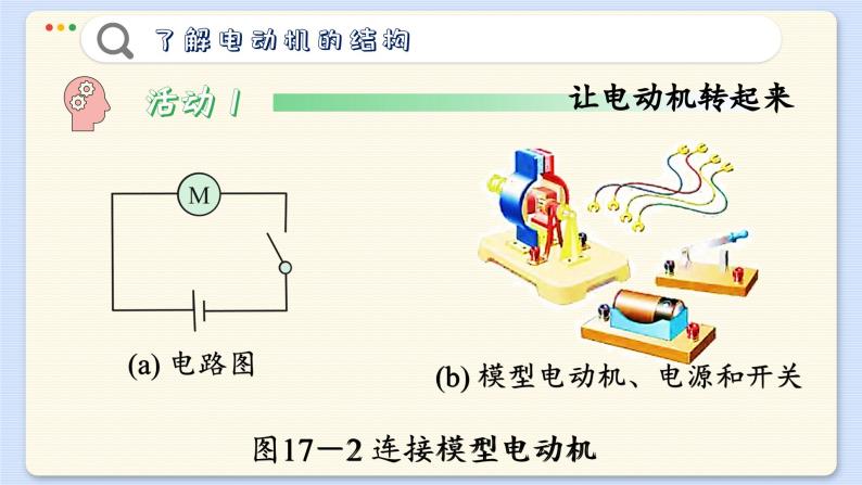 粤沪版物理九下17.1《关于电动机转动的猜想》课件PPT08