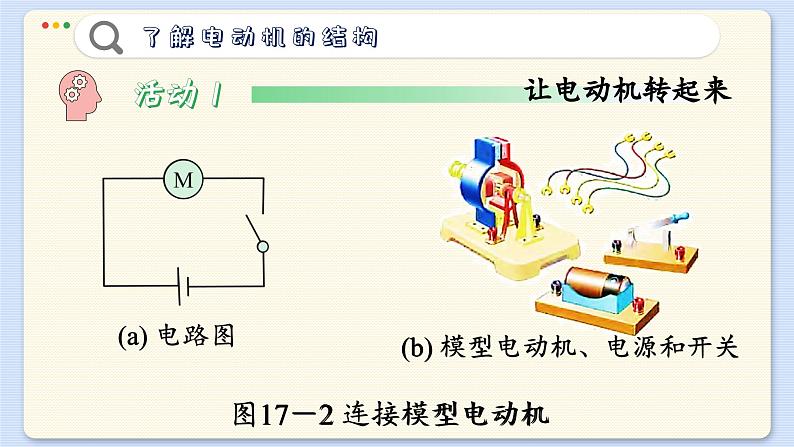 粤沪版物理九下17.1《关于电动机转动的猜想》课件PPT第8页