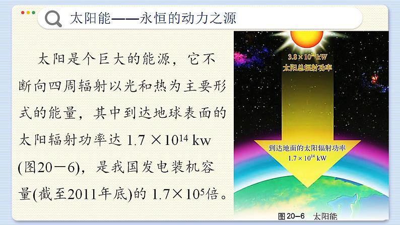 粤沪版物理九下20.2《开发新能源》课件PPT07