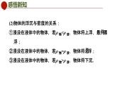 苏科版物理八下10.5《物体的浮与沉》课件PPT