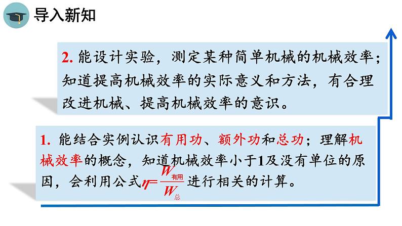 人教版物理八下12.3《机械效率》课件PPT第3页