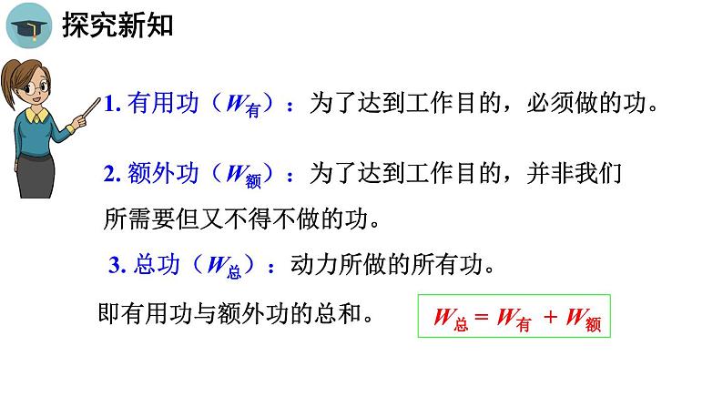 人教版物理八下12.3《机械效率》课件PPT第5页