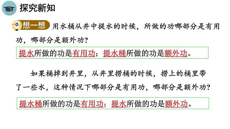 人教版物理八下12.3《机械效率》课件PPT第6页