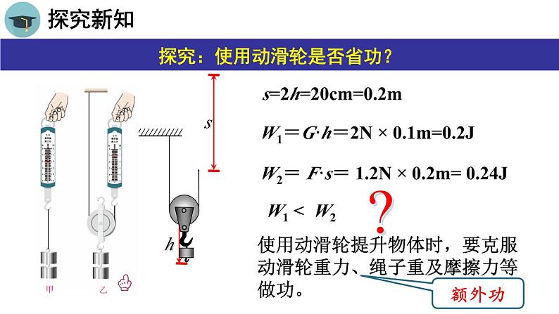 人教版物理八下12.3《机械效率》课件PPT第7页