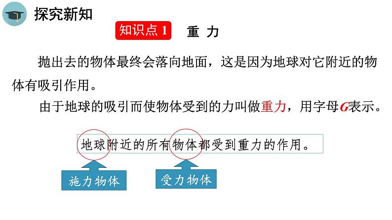 人教版物理八下7.3《重力》课件PPT04