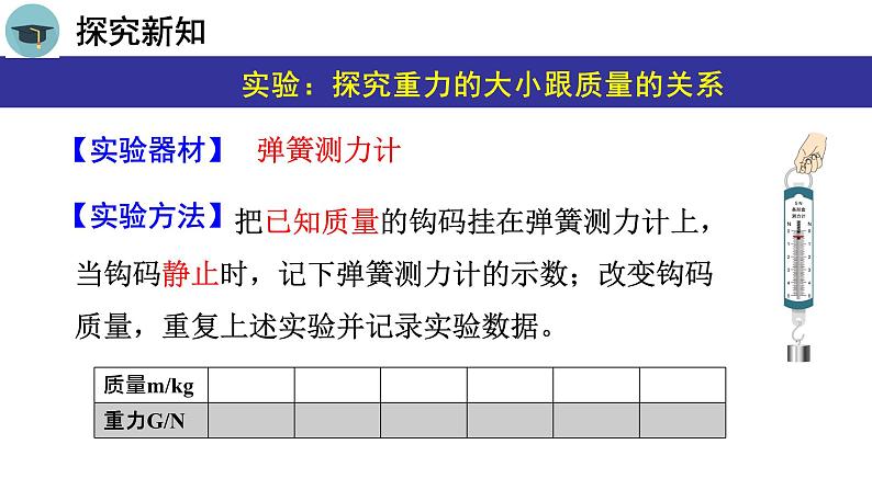 人教版物理八下7.3《重力》课件PPT08