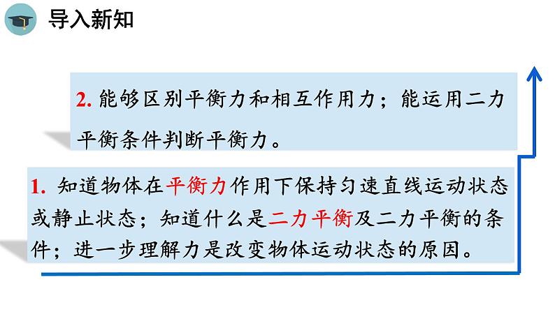 人教版物理八下8.2《二力平衡》课件PPT第3页