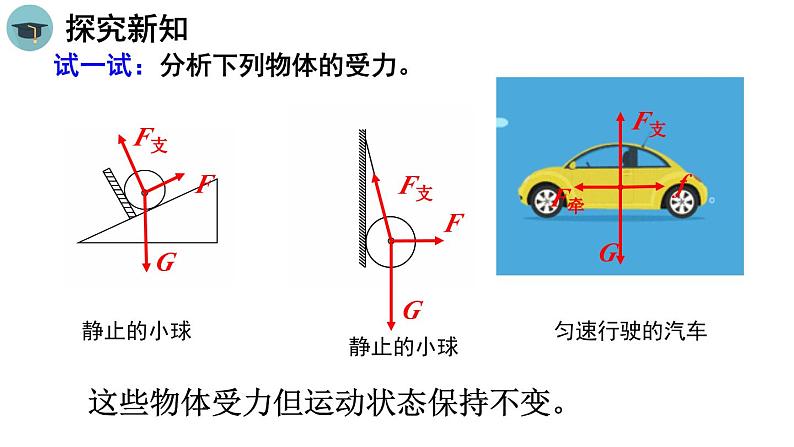 人教版物理八下8.2《二力平衡》课件PPT第5页