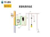 人教版物理九下19.2《家庭电路中电流过大的原因》课件PPT