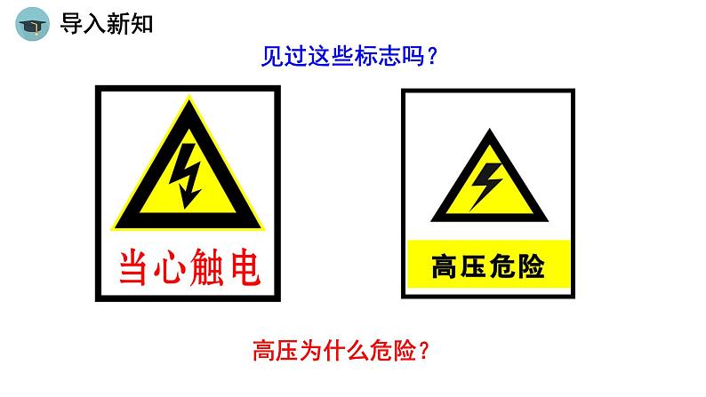 人教版物理九下19.3《安全用电》课件PPT03