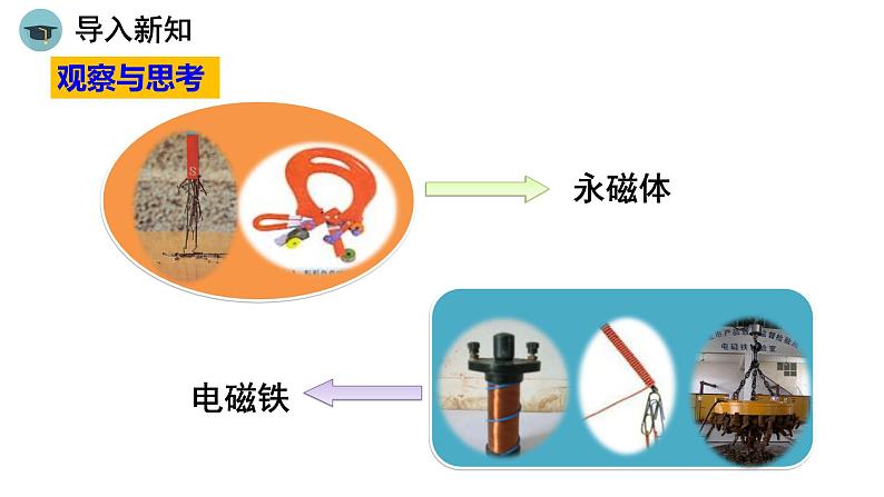 人教版物理九下20.3《电磁铁 电磁继电器》课件PPT04