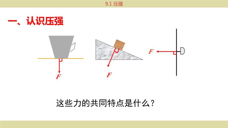 教科版物理八下9.1《压强》课件PPT04