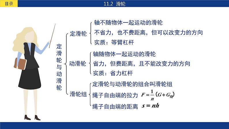 教科版物理八下11.2《滑轮》课件PPT02