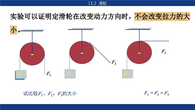 教科版物理八下11.2《滑轮》课件PPT08