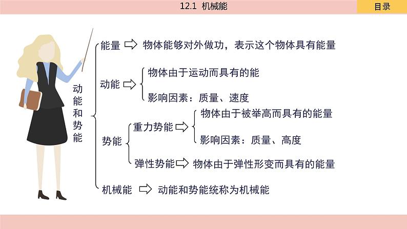 教科版物理八下12.1《机械能》课件PPT02