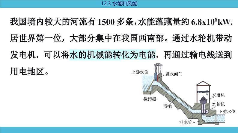 教科版物理八下12.3《水能和风能》课件PPT第5页