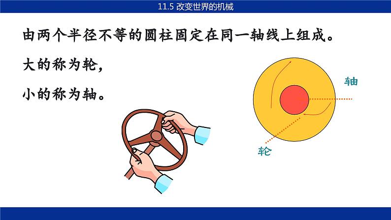 教科版物理八下11.5《改变世界的机械》课件PPT04