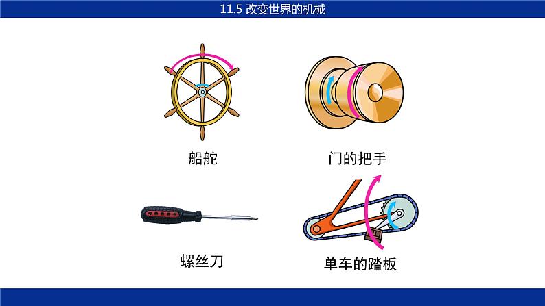 教科版物理八下11.5《改变世界的机械》课件PPT05