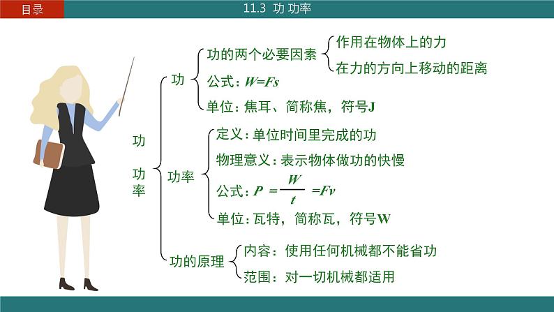 教科版物理八下11.3《功功率》课件PPT02