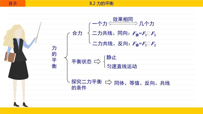 教科版物理八下8.2《力的平衡》课件PPT04