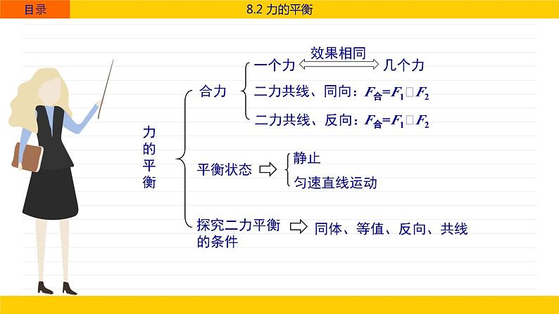 教科版物理八下8.2《力的平衡》课件PPT第4页