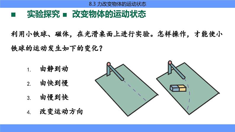 教科版物理八下8.3《力改变物体的运动状态》课件PPT04