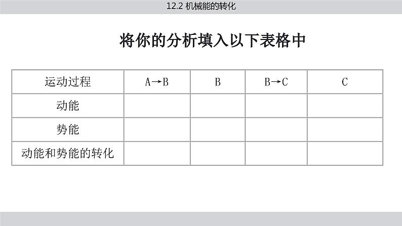 教科版物理八下12.2《机械能的转化》课件PPT第6页