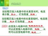 16.4《变阻器》PPT课件1-九年级物理全一册【人教版】