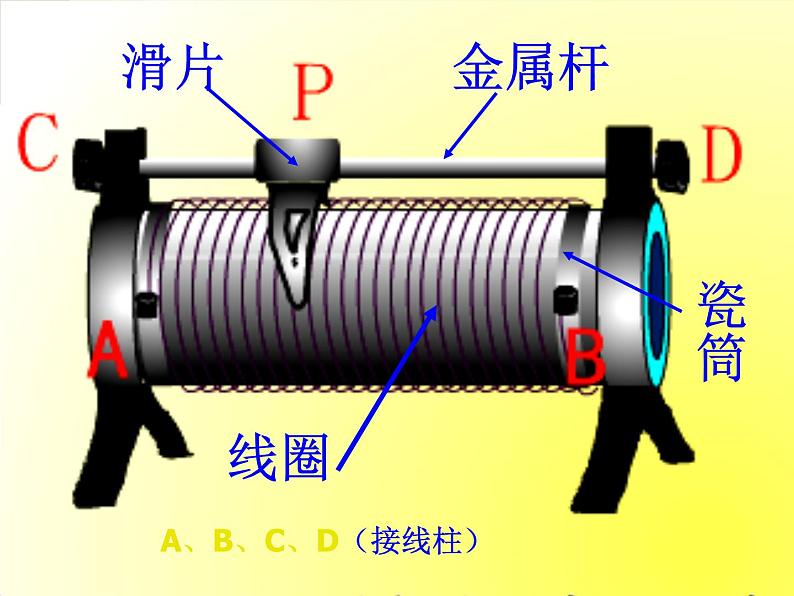 16.4《变阻器》PPT课件1-九年级物理全一册【人教版】06