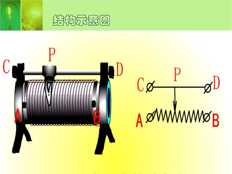 16.4《变阻器》PPT课件1-九年级物理全一册【人教版】08