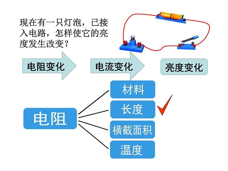 16.4《变阻器》PPT课件2-九年级物理全一册【人教版】03