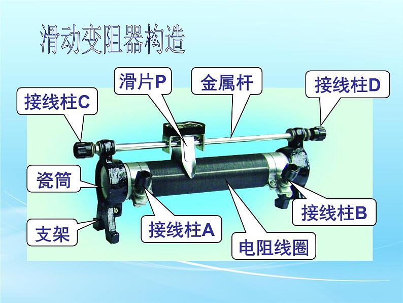 16.4《变阻器》PPT课件4-九年级物理全一册【人教版】06