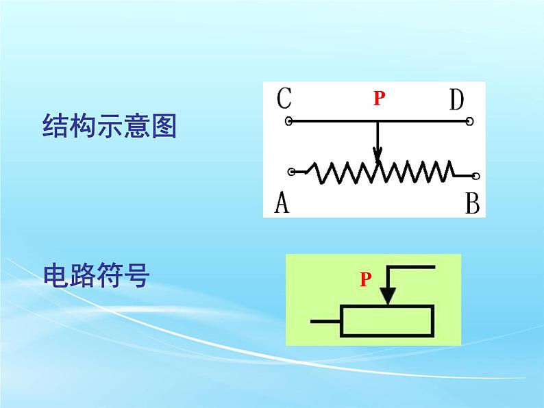 16.4《变阻器》PPT课件4-九年级物理全一册【人教版】08