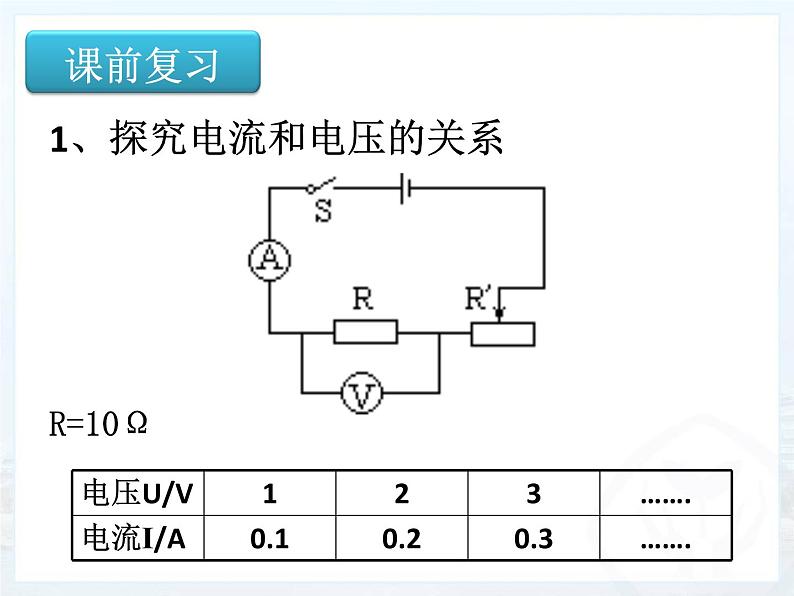 17.2《欧姆定律》PPT课件3-九年级物理全一册【人教版】03