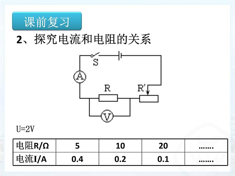 17.2《欧姆定律》PPT课件3-九年级物理全一册【人教版】05