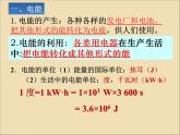 18.1《电能 电功》PPT课件1-九年级物理全一册【人教版】