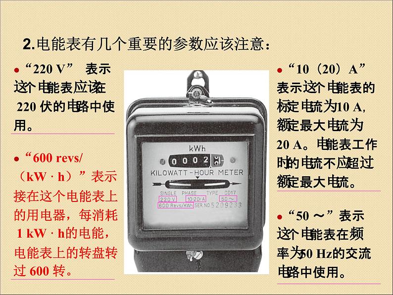 18.1《电能 电功》PPT课件1-九年级物理全一册【人教版】07