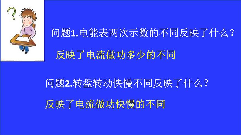 18.2《电功率》PPT课件1-九年级物理全一册【人教版】02