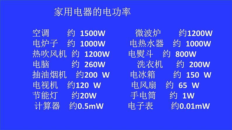 18.2《电功率》PPT课件1-九年级物理全一册【人教版】06