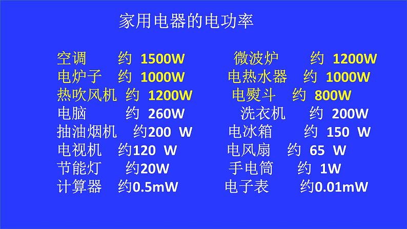 18.2《电功率》PPT课件1-九年级物理全一册【人教版】07