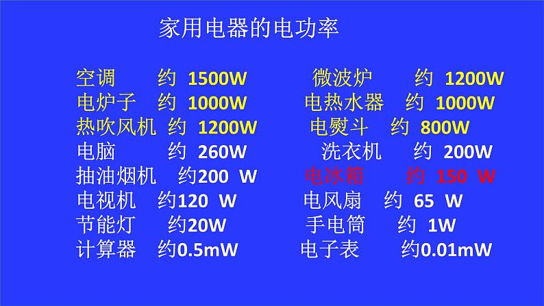 18.2《电功率》PPT课件1-九年级物理全一册【人教版】08