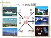 18.1《电能 电功》PPT课件7-九年级物理全一册【人教版】