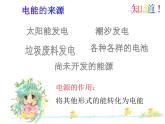 18.1《电能 电功》PPT课件2-九年级物理全一册【人教版】