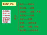 18.1《电能 电功》PPT课件4-九年级物理全一册【人教版】