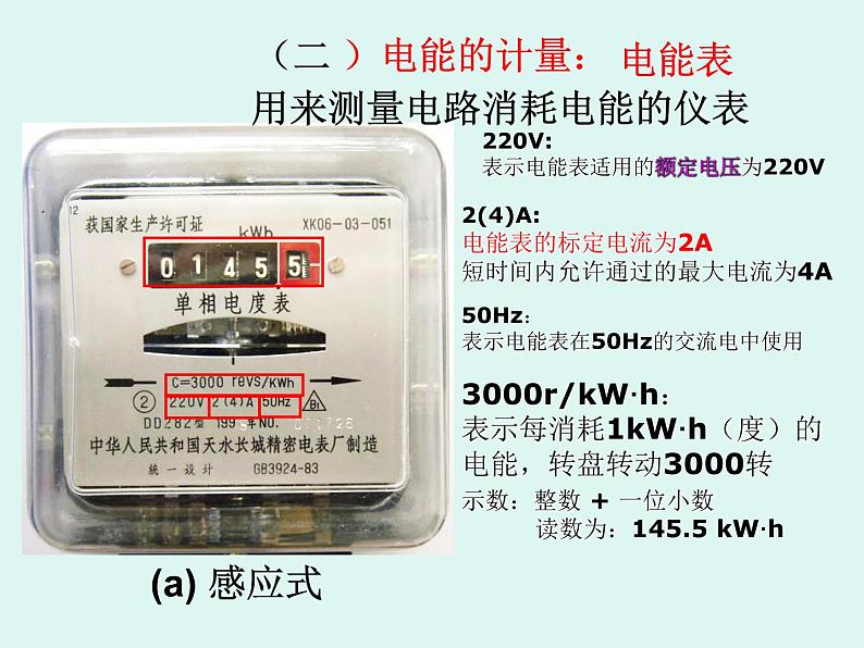 18.1《电能 电功》PPT课件4-九年级物理全一册【人教版】07