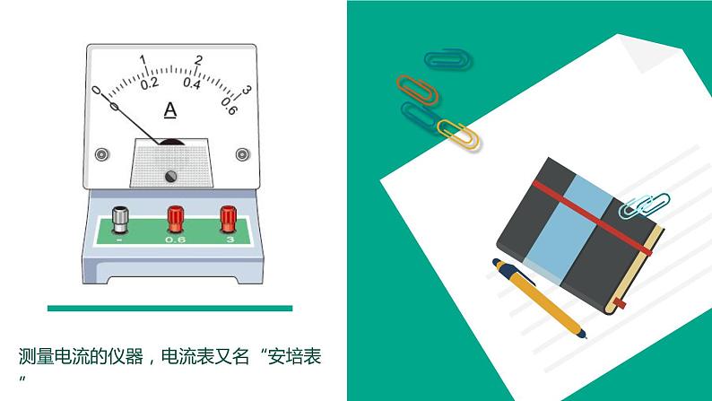 17.3《电阻的测量》PPT课件6-九年级物理全一册【人教版】02