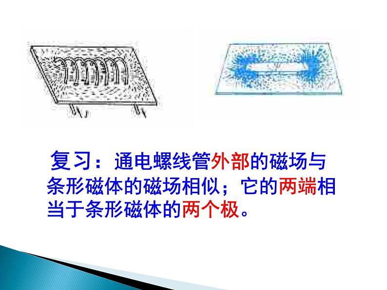 20.3《电磁铁 电磁继电器》PPT课件4-九年级物理全一册【人教版】02