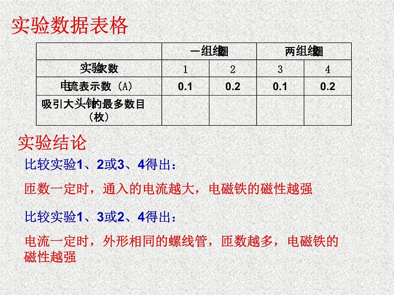 20.3《电磁铁 电磁继电器》PPT课件5-九年级物理全一册【人教版】04