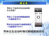 20.5《磁生電》PPT課件2-九年級(jí)物理全一冊(cè)【人教版】