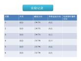 20.5《磁生電》PPT課件3-九年級(jí)物理全一冊(cè)【人教版】